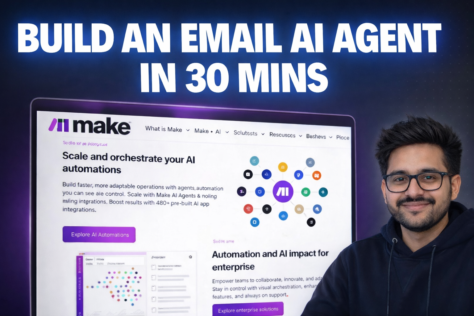 How to Build a No-Code Email Automation in 30 Minutes Using Make.com ...