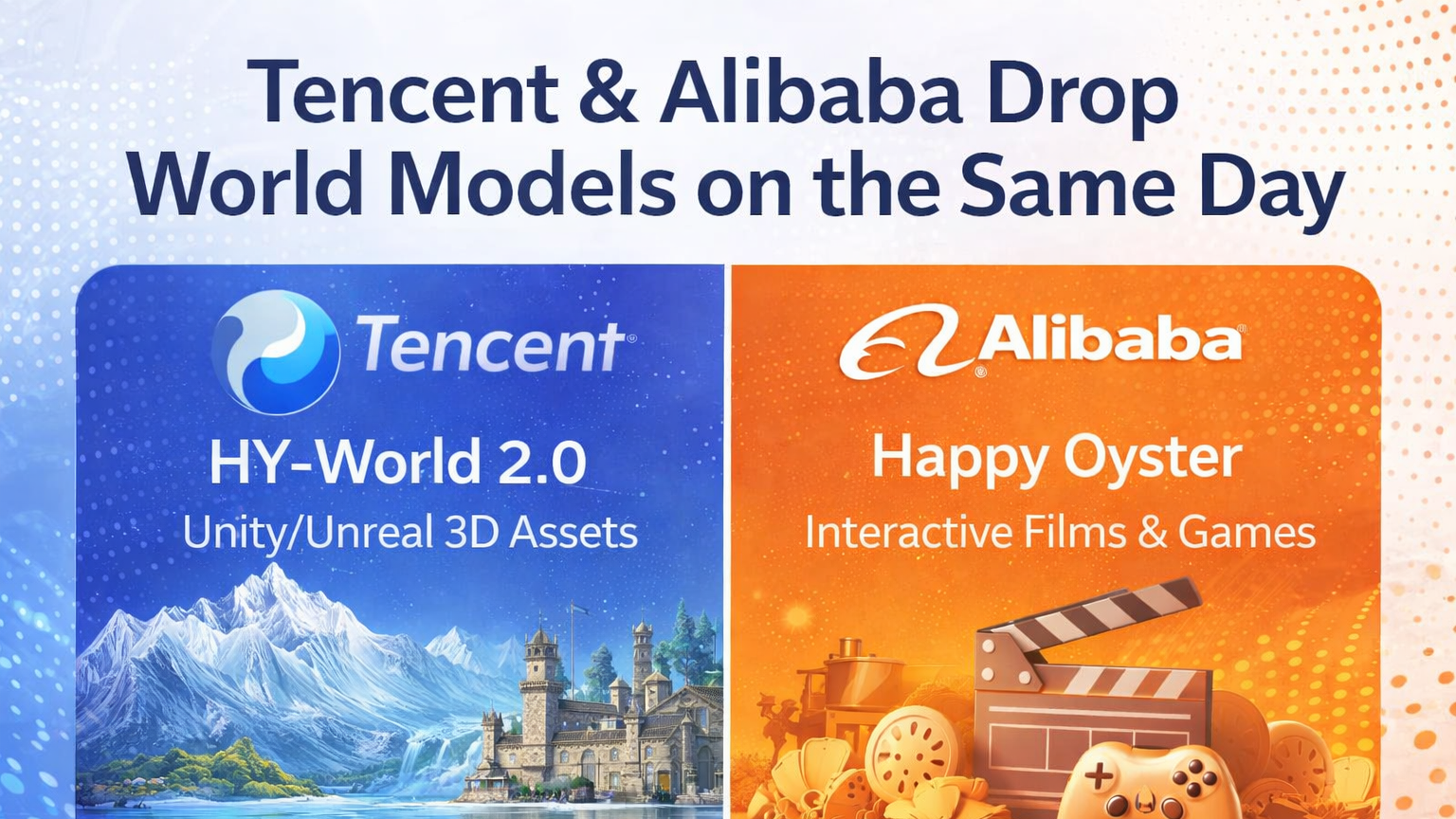 Tencent & Alibaba Drop World Models on the Same Day