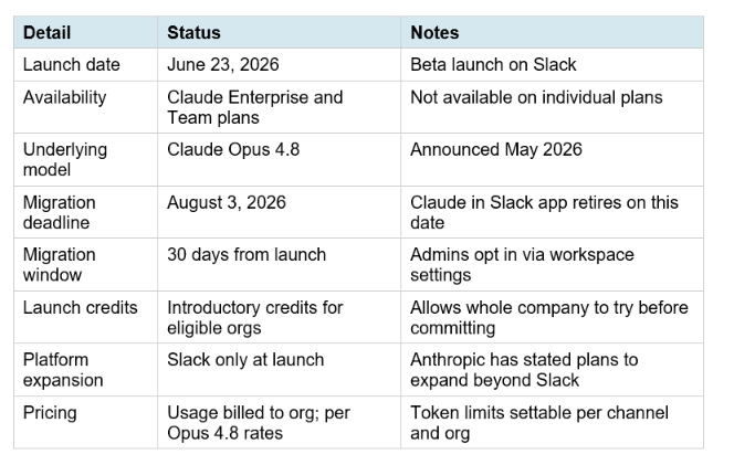 Availability, Migration, and Pricing