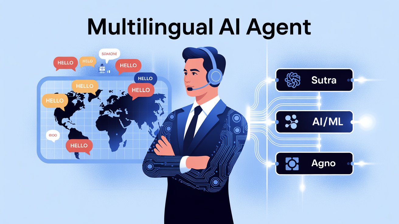 Build Your First Multilingual AI Agent with SUTRA and Agno