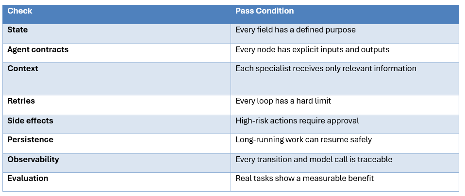 Screenshot 2026-08-21 170957