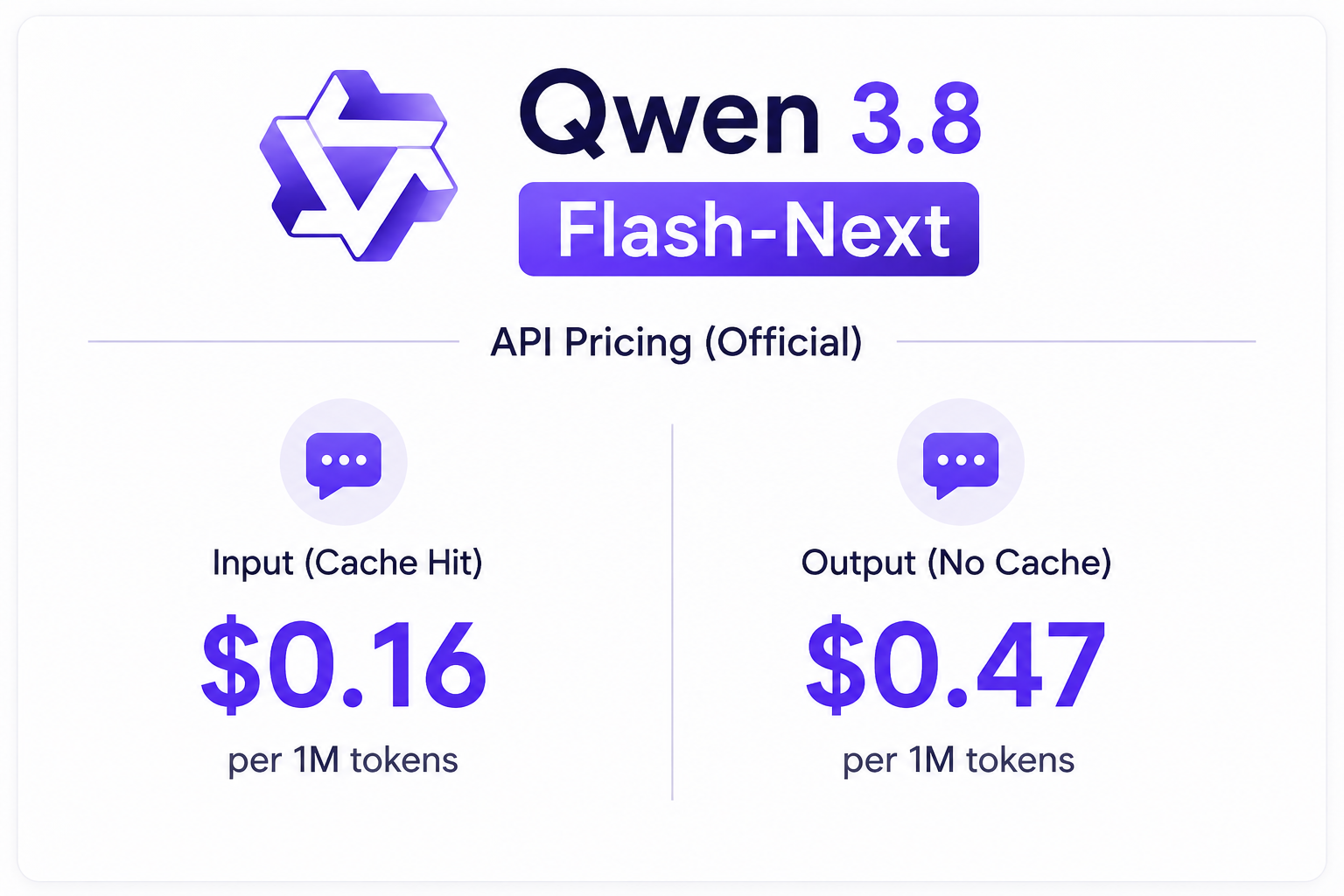 Pricing