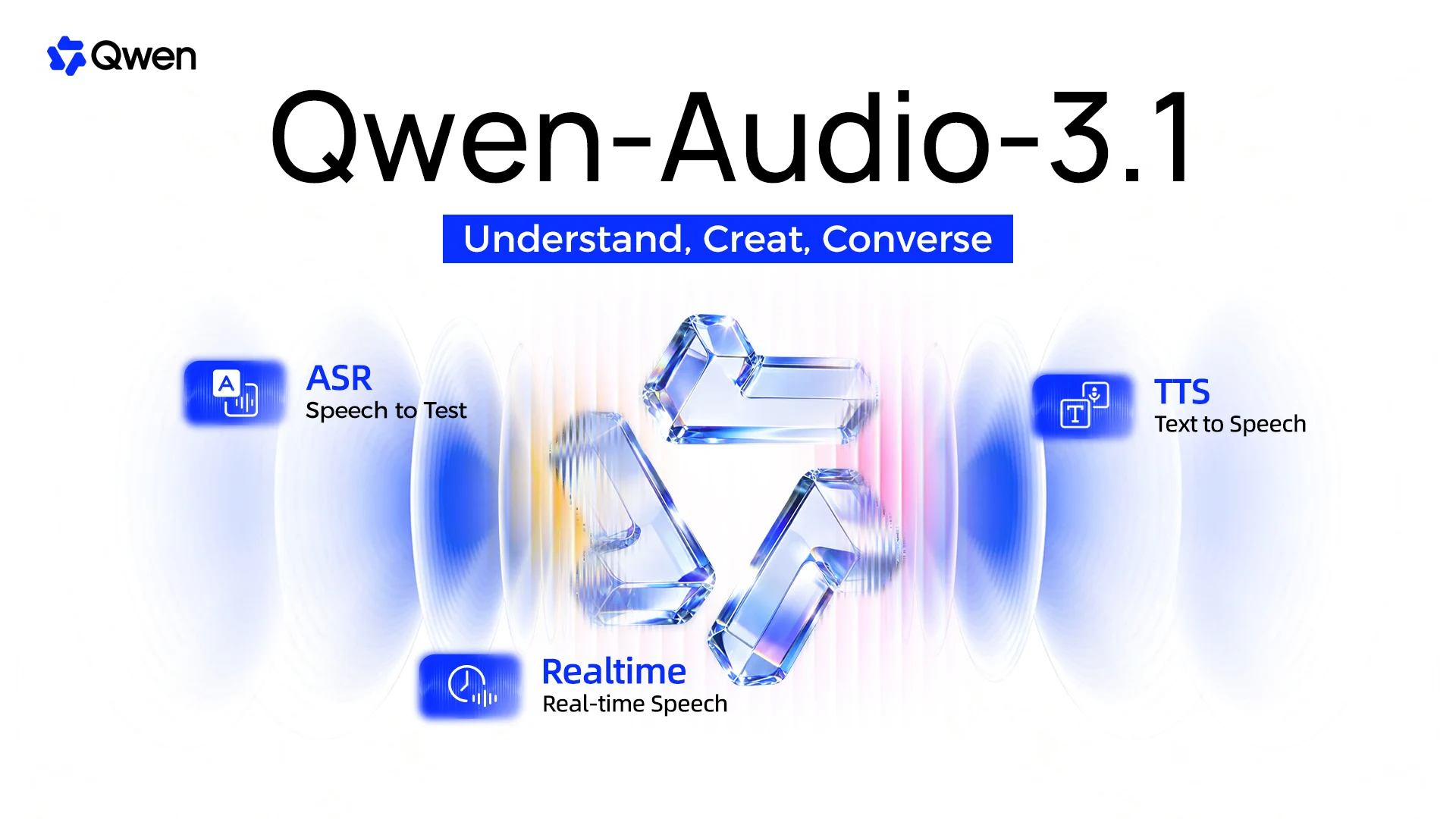 Qwen Audio 3.1