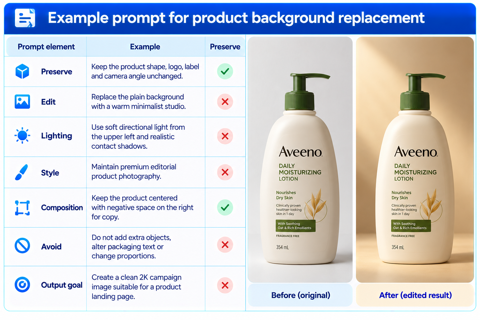 Product Background Replacement Guide