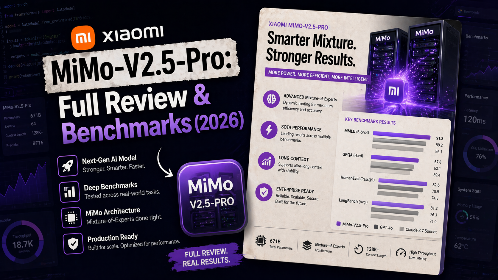 Xiaomi MiMo-V2.5-Pro: Full Review & Benchmarks (2026)