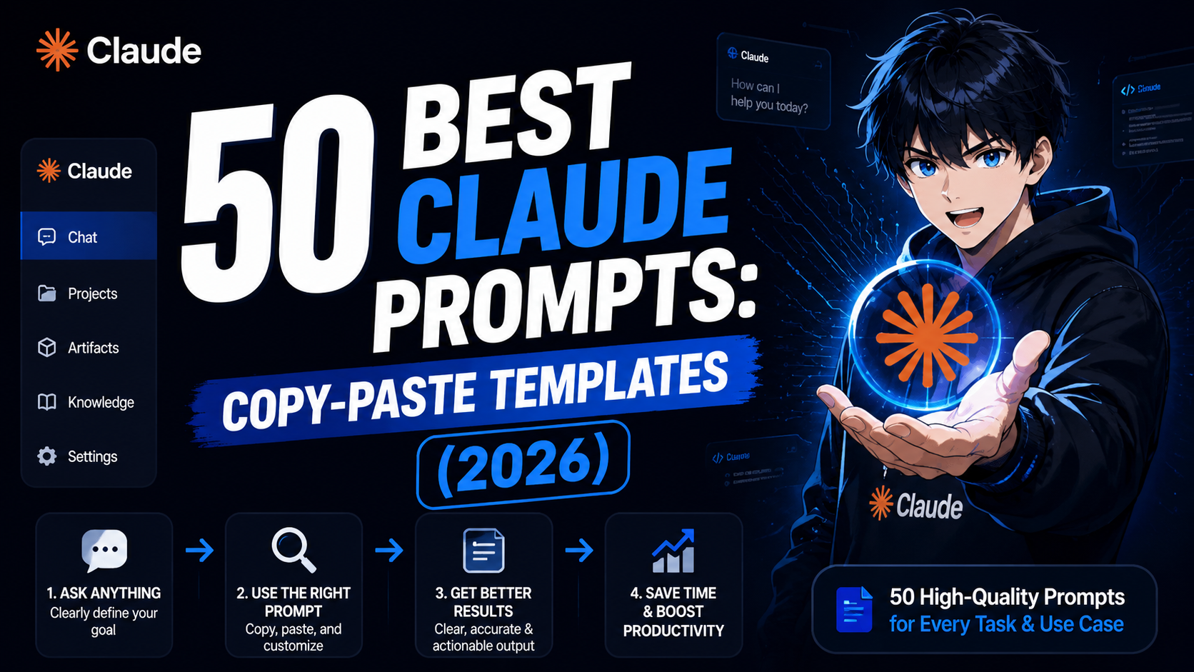 50 Best Claude Prompts: Copy-Paste Templates (2026)