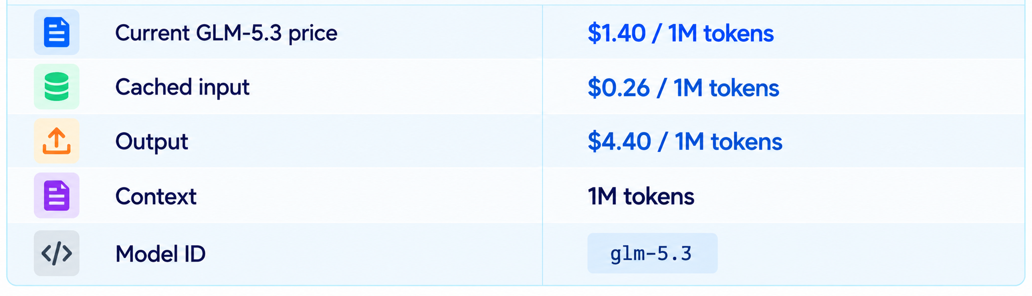 GLM-5.3 Pricing