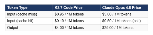 Pricing, API Access, and Local Deployment