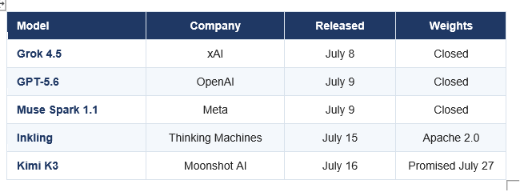 Screenshot 2026-07-20 091530
