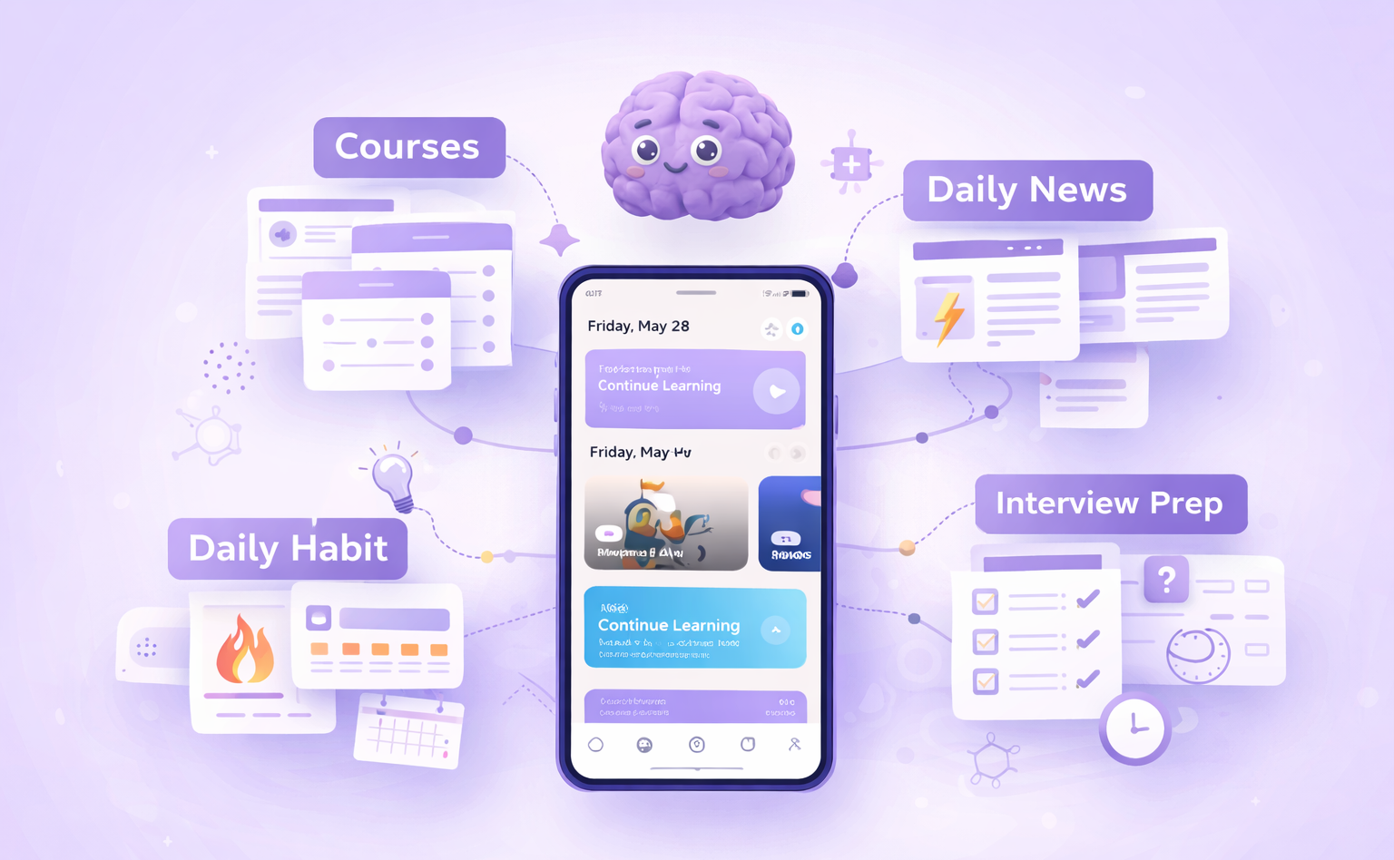 Inside the App--What You Actually Get